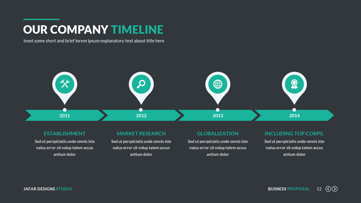 business proposal powerpoint template by jafardesigns business proposal ppt